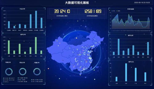 算法主導(dǎo)下的資源配置 人工智能在中國數(shù)字經(jīng)濟中的角色與反思